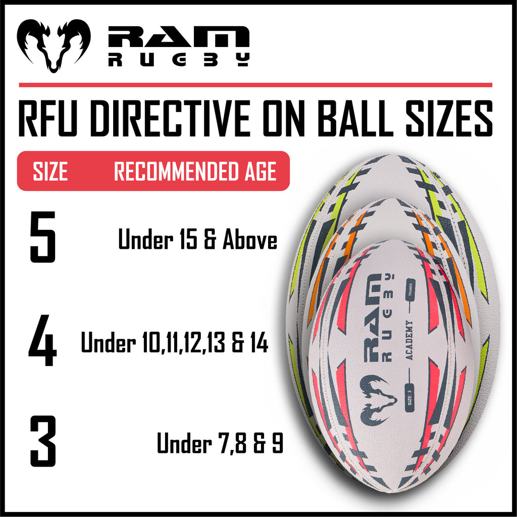 Academy - Trainer Ball