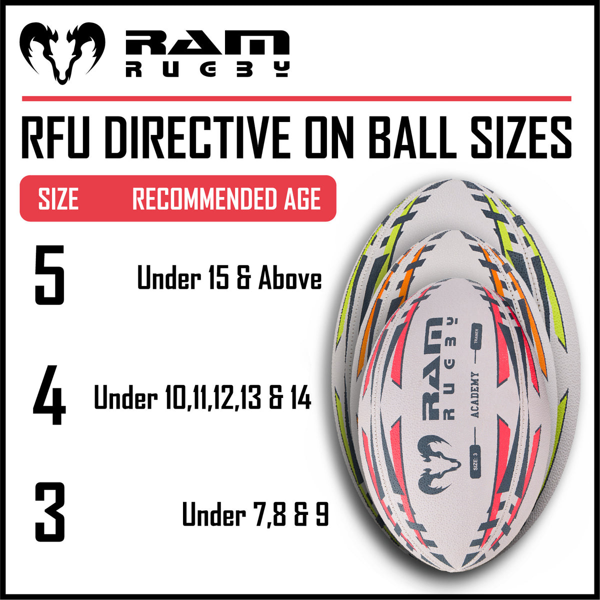 Academy - Trainer Ball