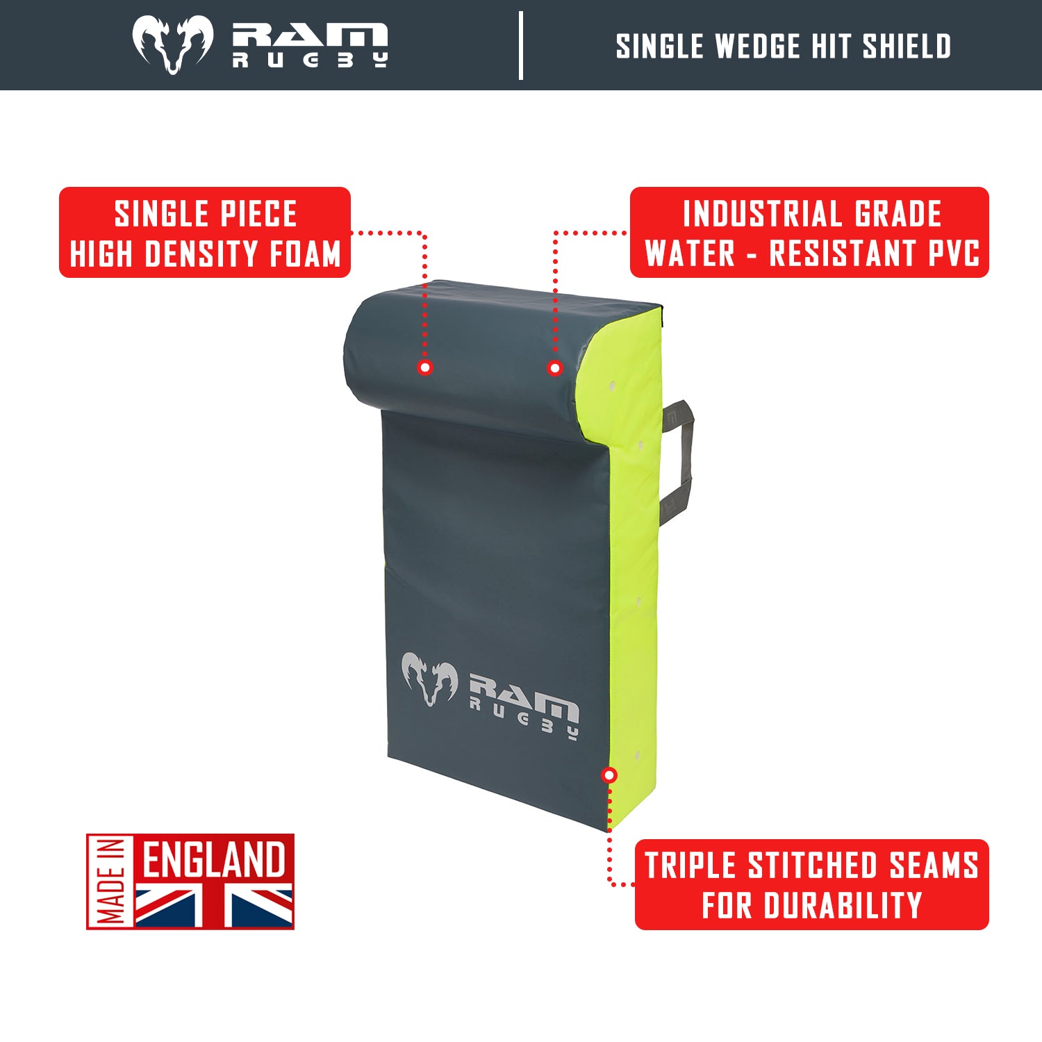 Single Wedge Hit Shields