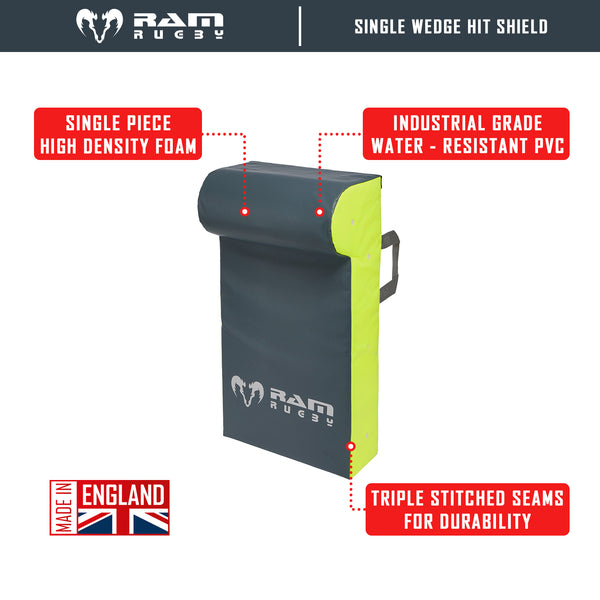 Single Wedge Hit Shields