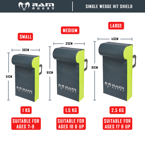 Single Wedge Hit Shields