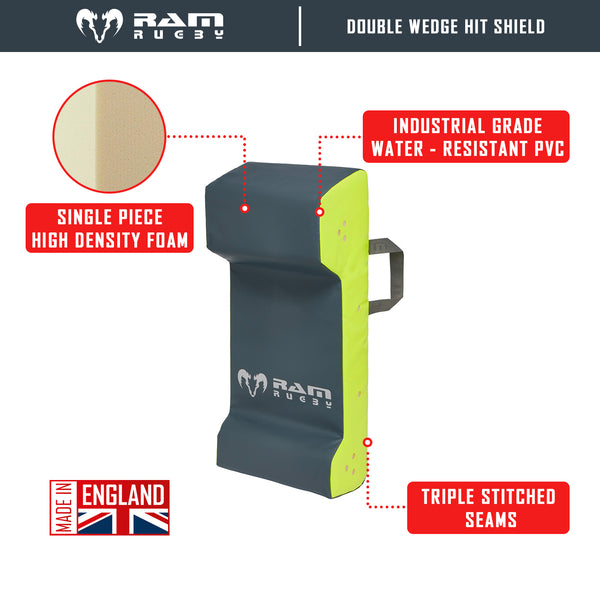 Double Wedge Hit Shields