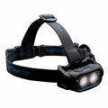 HT800RX Head Torch