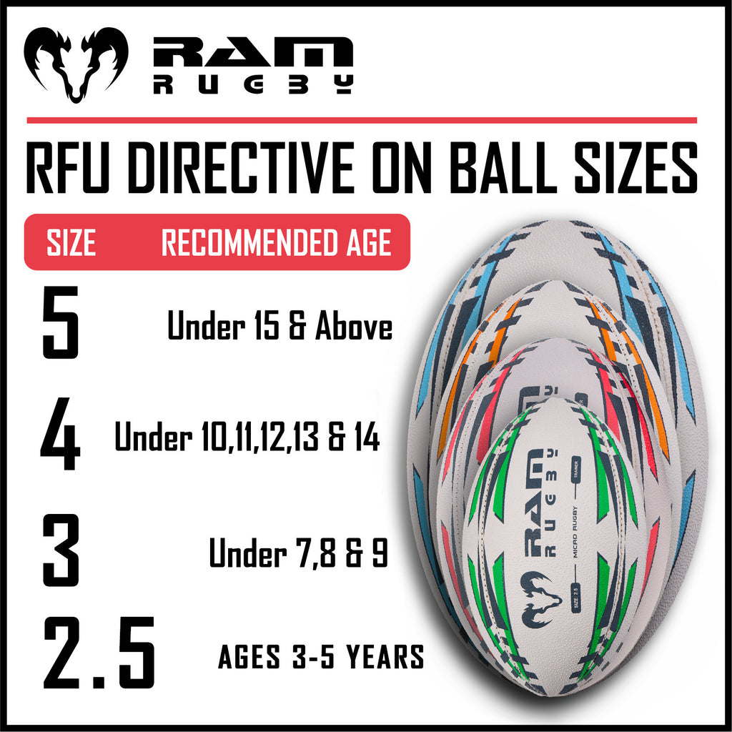 Micro Rugby - Trainer Ball - Size 2.5