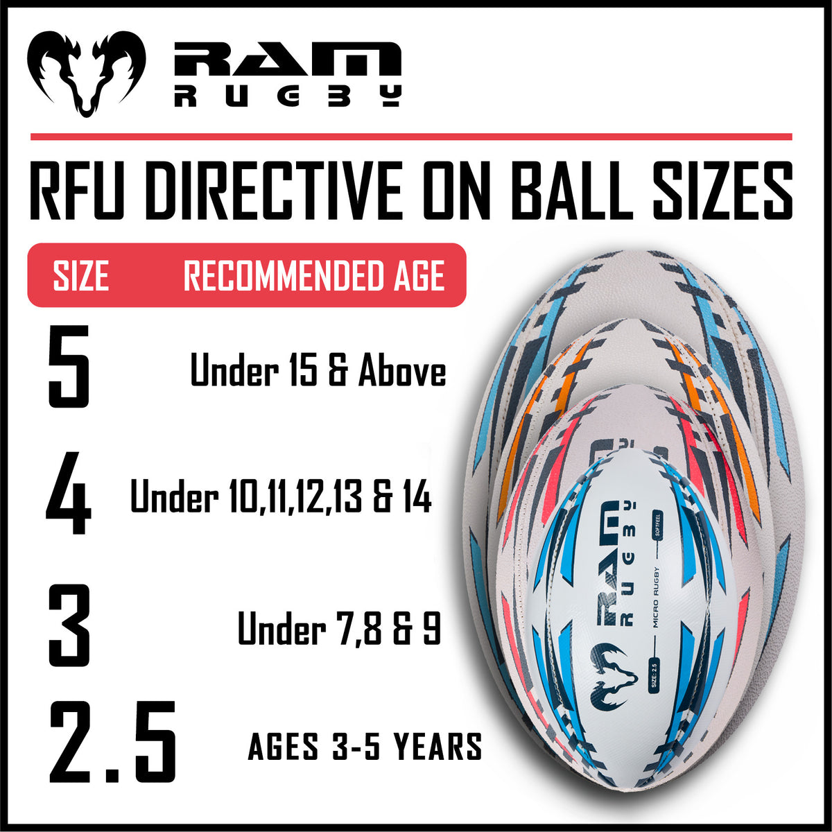 Micro Rugby - Soft Feel Ball - Size 2.5
