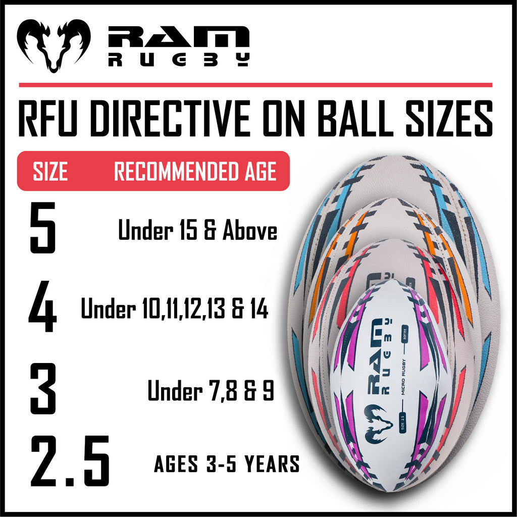 Micro Rugby - Softee Ball - Size 2.5