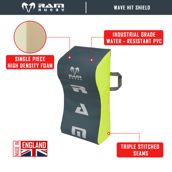 Collision Training - Bundle