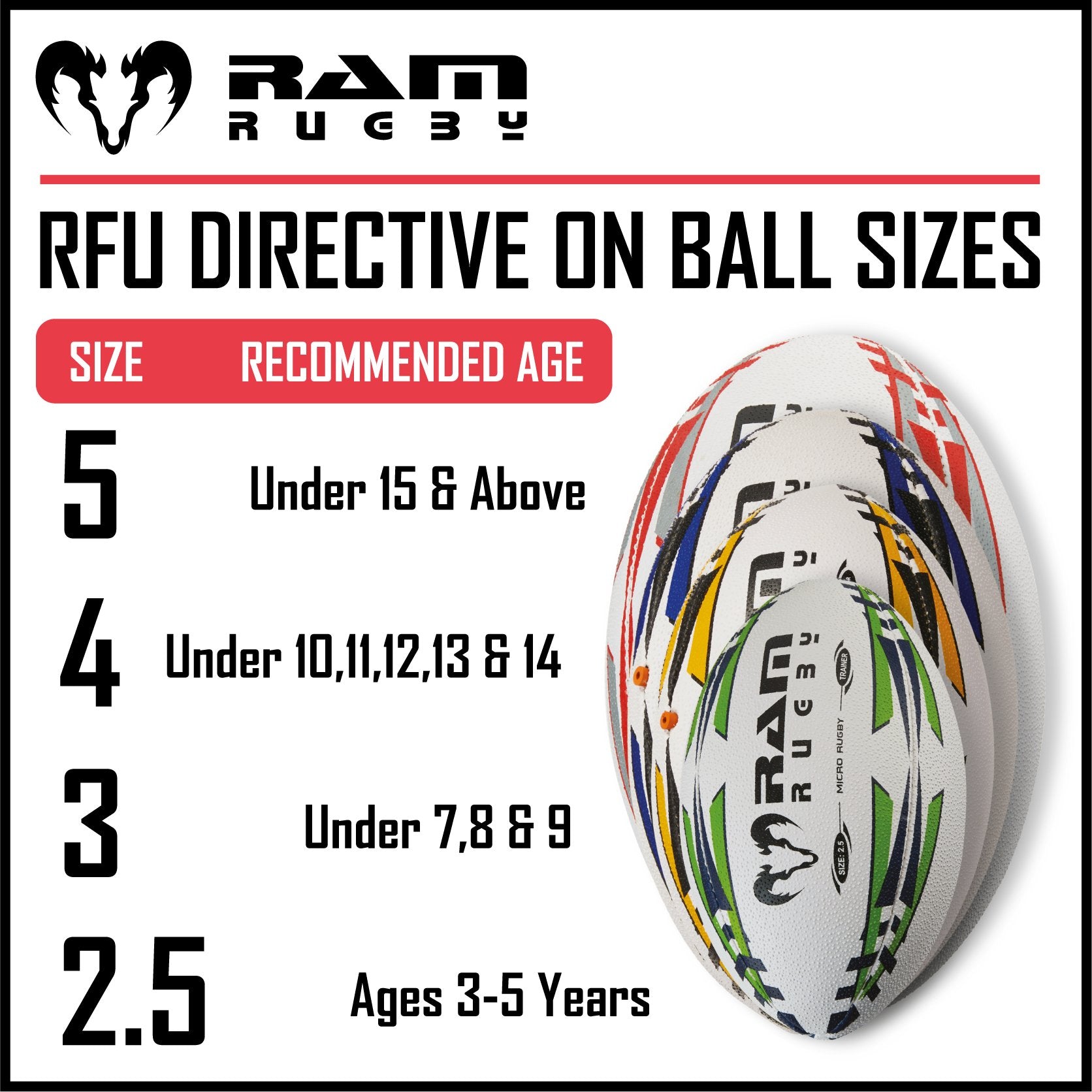 Ram Rugby-Custom Mini & Midi Balls - 8 week delivery