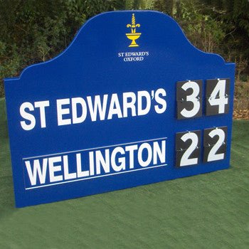 Ram Rugby-Elite Scoreboard