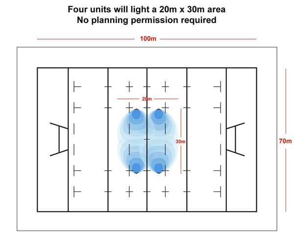 Ram Rugby-Galaxy 12000 Portable Floodlight and Tripod