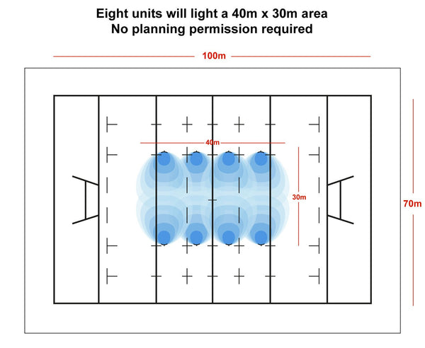 Ram Rugby-Galaxy 12000 Portable Floodlight and Tripod