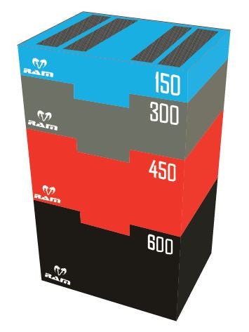 Plyometric Soft Boxes