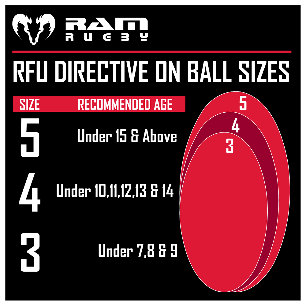 Ram Rugby-Rugby Starter Bundle
