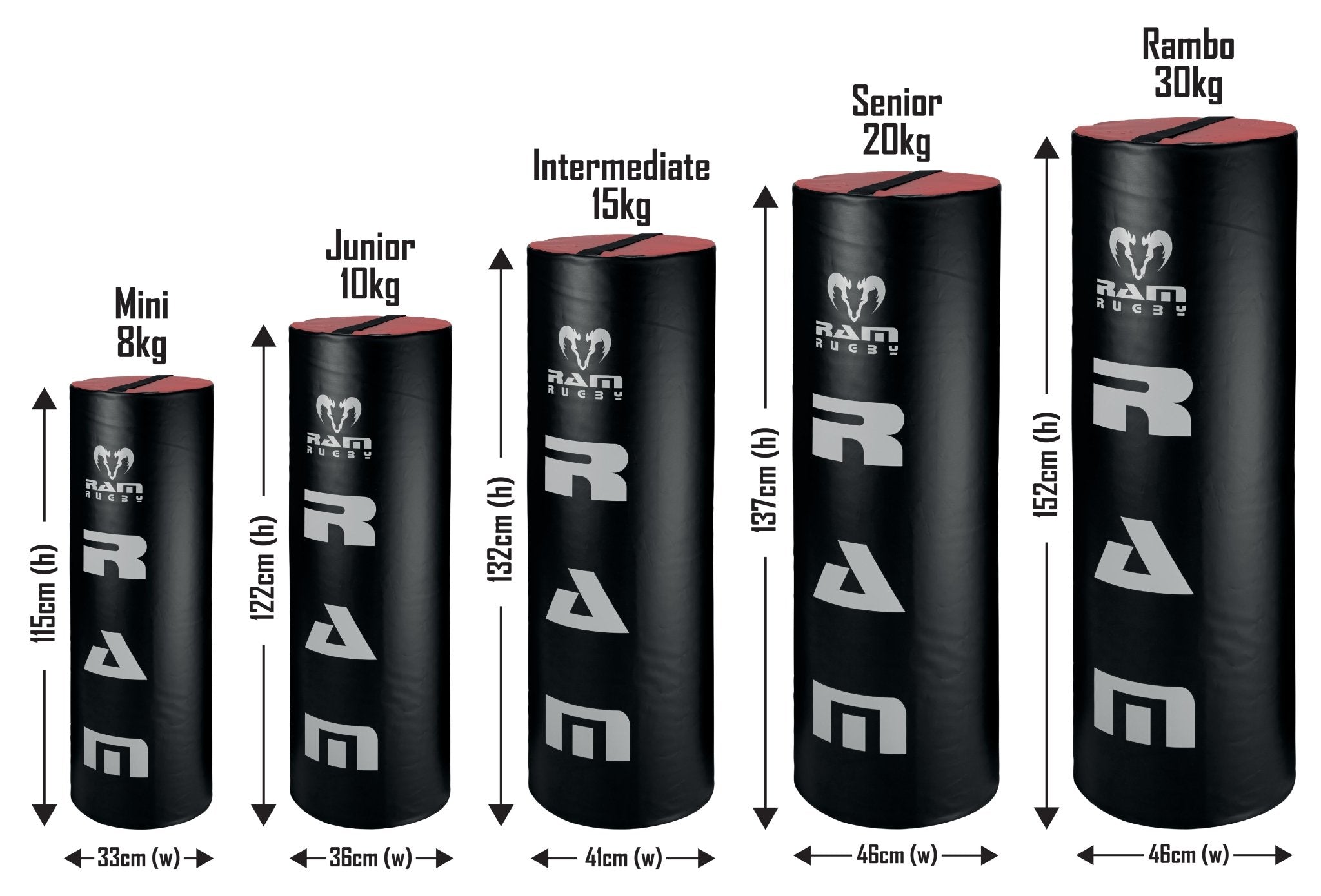 Rams Rugby Kit Rugby Tackle Bags - Ram Rugby