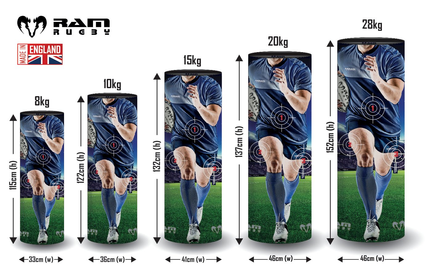 Ram Rugby Target Tackle Bag 28KG, 20KG, 15KG, 10KG, 8KG – Club Quality