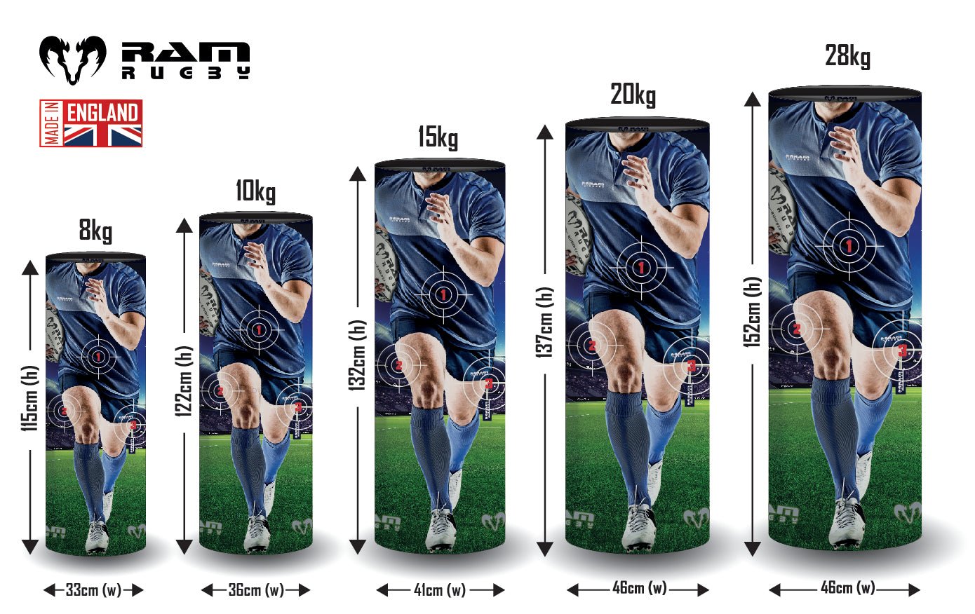 Ram Rugby-Target Tackle Bag