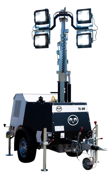 Ram Rugby-TL-90 Floodlight - LED - NEW